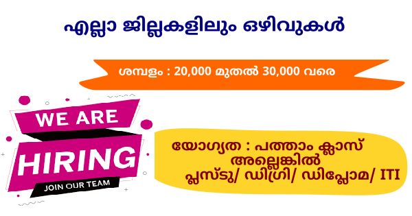 Transist ഗ്രൂപ്പിൽ താലൂക്ക് അടിസ്ഥാനത്തിൽ നിരവധി ഒഴിവുകൾ