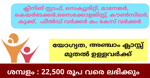 യോഗ്യത അ‍ഞ്ചാം ക്ലാസ് മുതൽ വനിതാ ശിശുവികസന വകുപ്പിന്റെ കീഴിൽ നിരവധി ഒഴിവുകൾ
