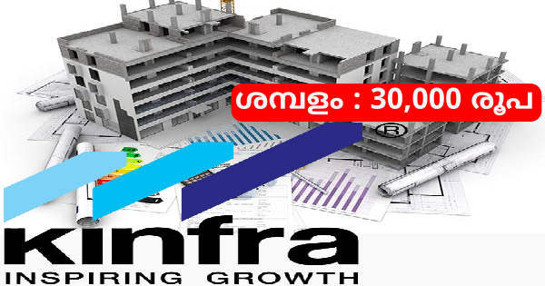 കിൻഫ്രയിൽ ജോലി