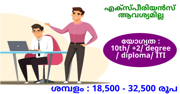 Southern Group of Companies കേരളത്തിലെ എല്ലാ ജില്ലകളിലും ഓഫീസ് സ്റ്റാഫിനെ നിയമിക്കുന്നു