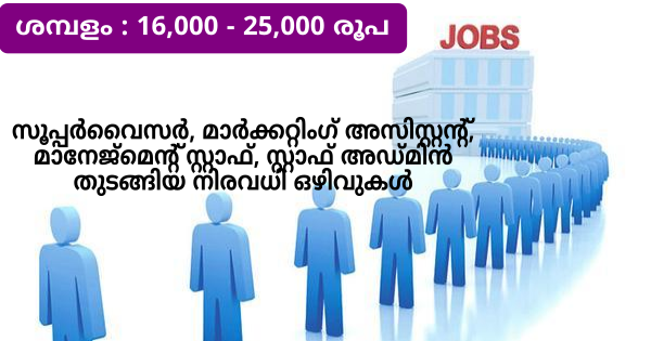 Zen Group ൽ ജോലി നേടാം എല്ലാ ജില്ലയിലും അവസരം