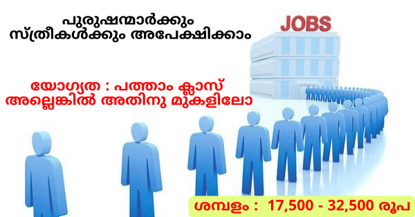 CDS OF KERALAയിൽ എല്ലാ ജില്ലകളിലും ഒഴിവുകൾ