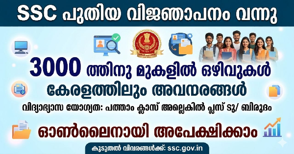 SSC പുതിയ വിജ്ഞാപനം വന്നു 3000 ത്തിനു മുകളിൽ ഒഴിവുകൾ