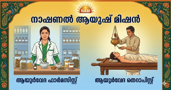 നാഷണല്‍ ആയുഷ് മിഷനില്‍ അവസരം