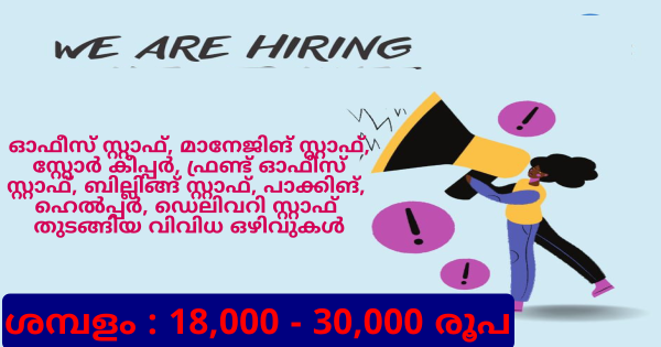 Magnus ഗ്രൂപ്പിൽ വിവിധ സെക്ഷനുകളിൽ നിരവധി ഒഴിവുകൾ മുൻപരിചയം ആവശ്യമില്ല