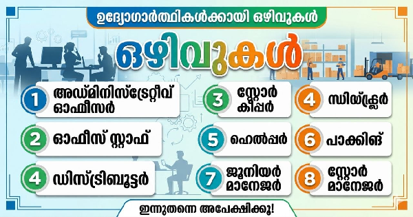 യുവതി യുവാക്കൾക്ക് സുവർണ്ണാവസരം