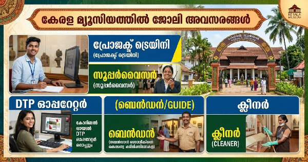 കേരള മ്യൂസിയത്തിൻ്റെ കീഴിൽ വിവിധ ജില്ലകളിലായി ഒഴിവുകൾ