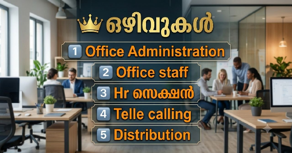 Excel Group ൽ വിവിധ ഒഴിവുകൾ