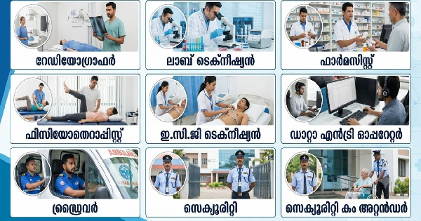 യോഗ്യത പത്താം ക്ലാസ് മുതൽ സാമൂഹികാരോഗ്യ കേന്ദ്രത്തില്‍ വിവിധ ഒഴിവുകൾ  