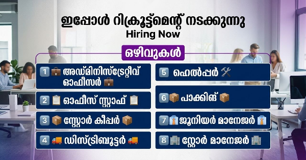 പ്രമുഖ സ്ഥാപനത്തിലേക്ക് ഉദ്യോഗാർത്ഥികളെ നേരിട്ട് നിയമിക്കുന്നു