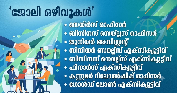 എറണാകുളം ജില്ലയിലെ പ്രമുഖ ബാങ്കിന്റെ കീഴിൽ നിരവധി ഒഴിവുകൾ