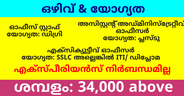 KCPS ൻ്റെ ജില്ലാ ഓഫീസുകളിൽ സ്ഥിര നിയമനം