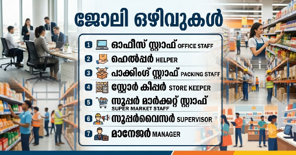 കേരളത്തിലെ എല്ലാ ജില്ലകളിലും ജോലി ഒഴിവുകൾ