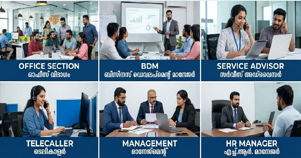 ജോലി ഒഴിവുകൾ ഉടൻ നിയമനം