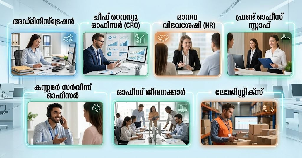 Asset  Group ൽ സ്ഥിര നിയമനം