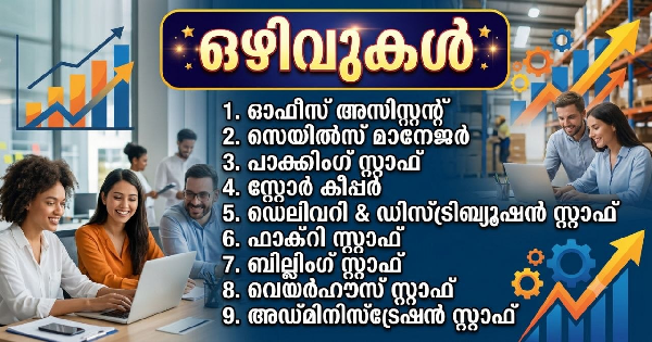 പരിശീലനത്തോടുകൂടി വിവിധ തസ്‌തികളിലേക്ക് അപേക്ഷകൾ ക്ഷണിക്കുന്നു