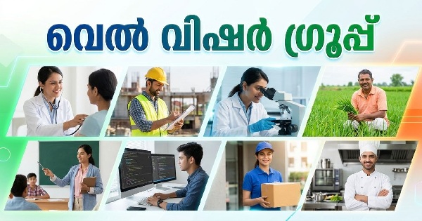 WELL WISHER Group ൽ ഉടൻ നിയമനം