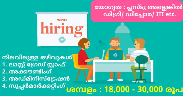 RBC ഗ്രൂപ്പിൽ കേരളത്തിൽ എവിടെയും പരിശീലനത്തോടു കൂടി ജോലി നൽകുന്നു എക്സ്പീരിയൻസ് ആവശ്യമില്ല