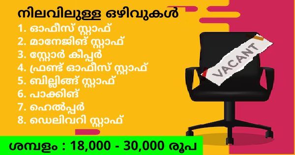 Magnus ഗ്രൂപ്പിൽ വിവിധ സെക്ഷനുകളിൽ നിയമനം നടത്തുന്നു എല്ലാ ജില്ലയിലുള്ളവർക്കും അപേക്ഷിക്കാം