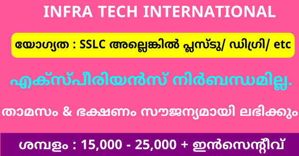 വിവിധ ഒഴിവിലേക്ക് INFRA ഗ്രൂപ്പ്‌ നിയമനം നടത്തുന്നു എല്ലാ ജില്ലയിലുള്ളവർക്കും അപേക്ഷിക്കാം