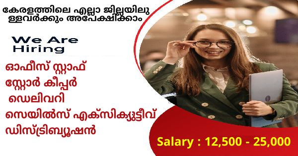 Capital Wings ൻ്റെ ഓഫീസുകളിൽ വിവിധ സെക്ഷനുകളിൽ നിരവധി ഒഴിവുകൾ
